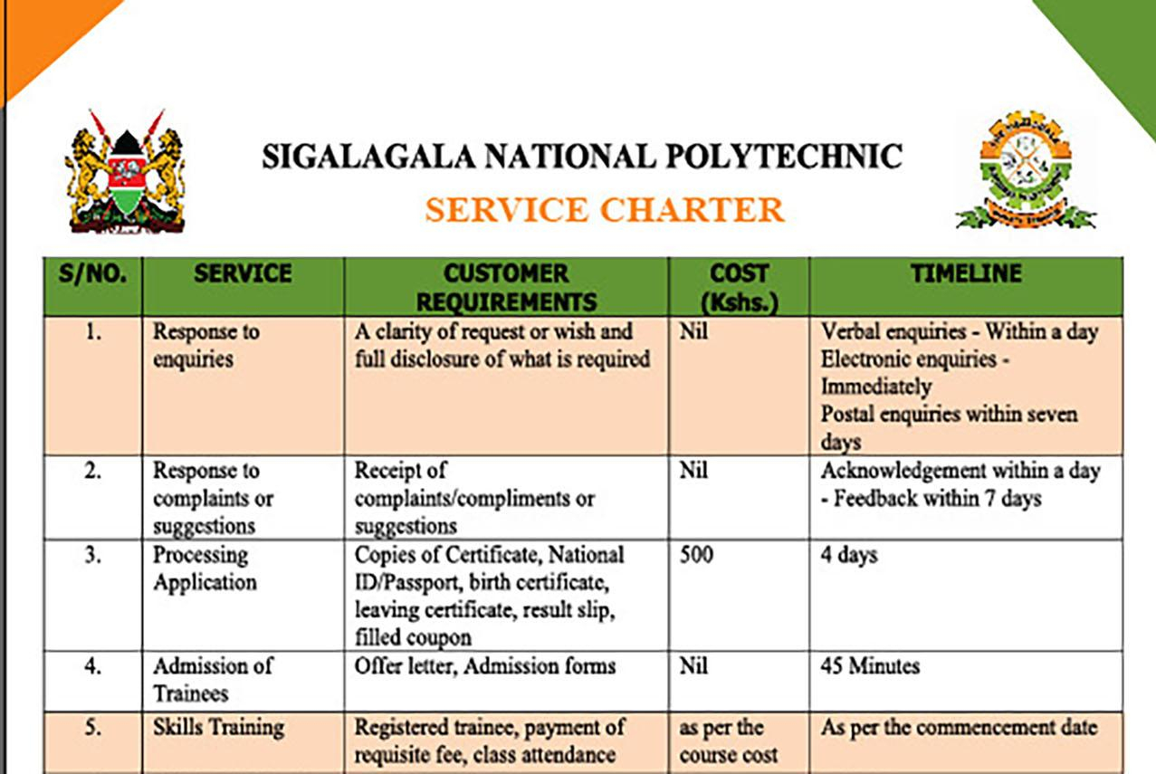 Service Delivery Charter